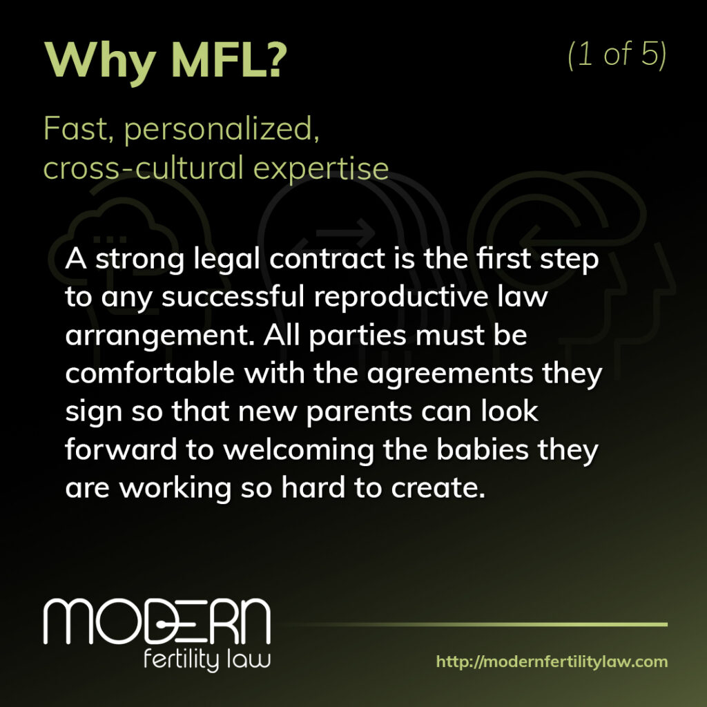 La moderna legge sulla fertilità