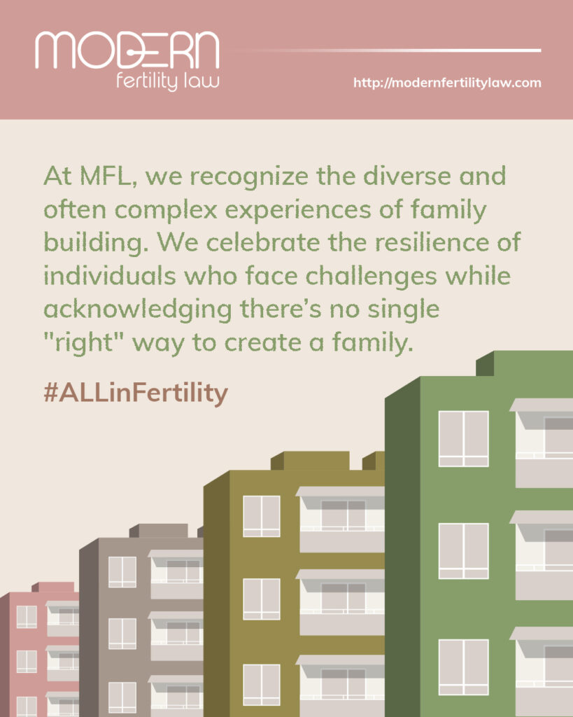 Modern Fertility Law