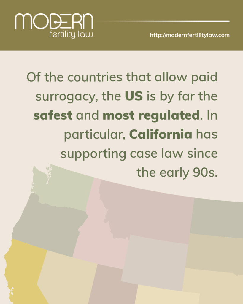 Modern Fertility Law