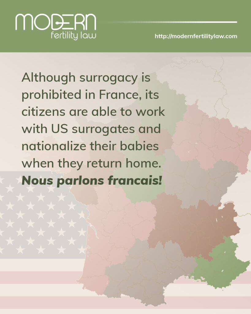 Modern Fertility Law