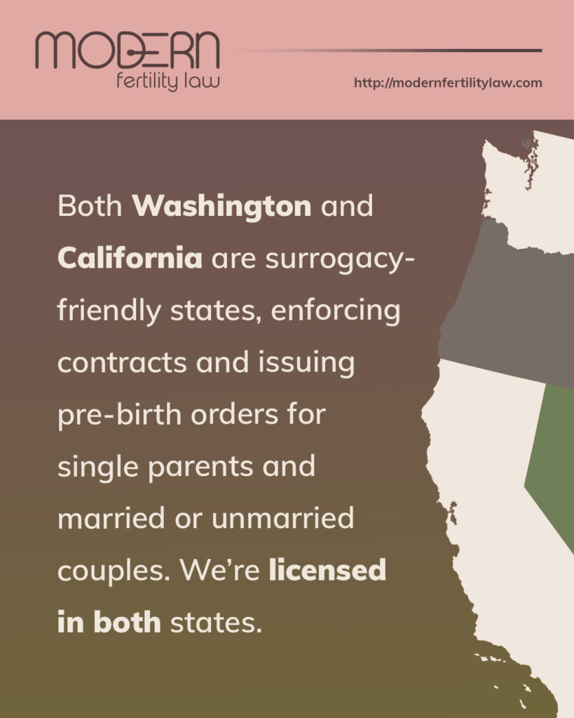Modern Fertility Law