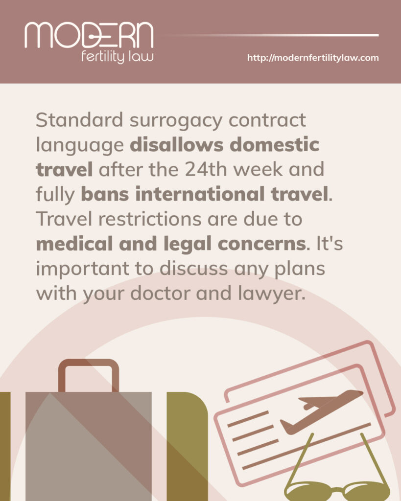 Modern Fertility Law - Milena D. O'Hara, Esq.