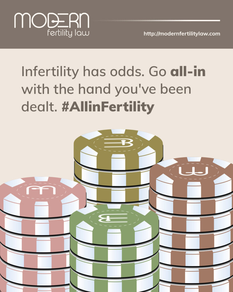 Modern Fertility Law - Milena D. O'Hara, Esq.