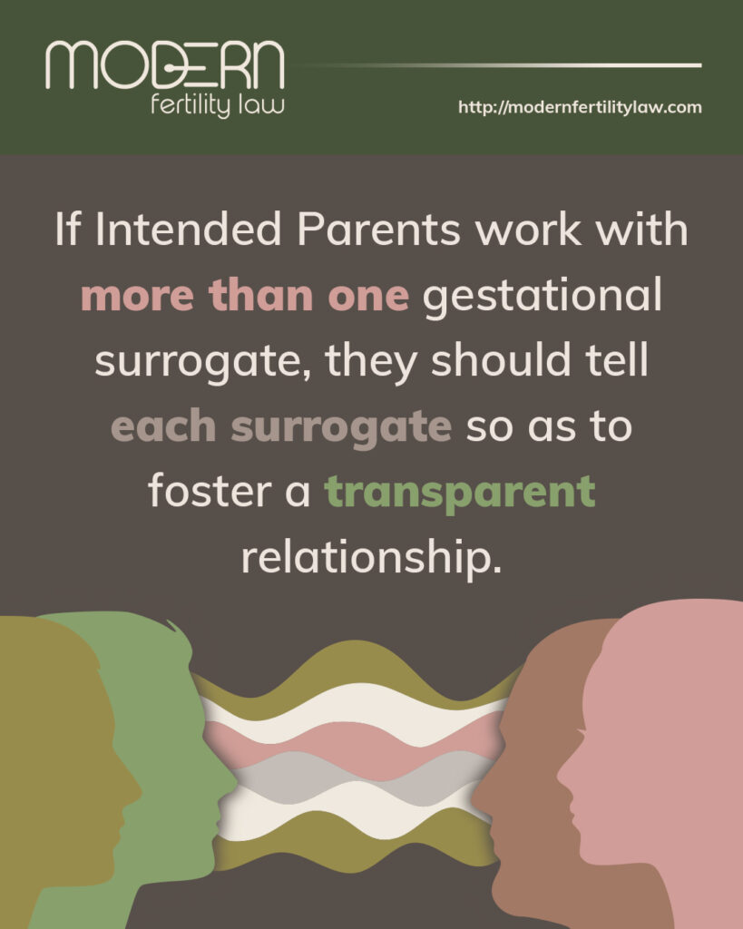 Modern Fertility Law