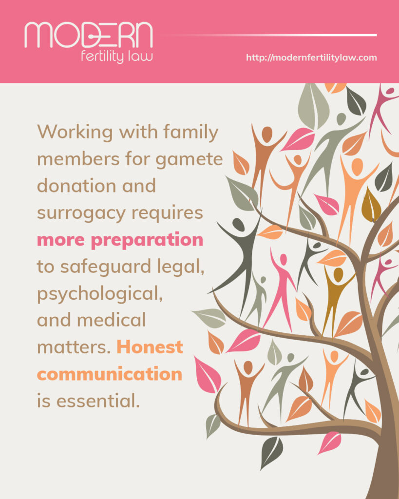 Modern Fertility Law - Milena O'Hara, Esq.