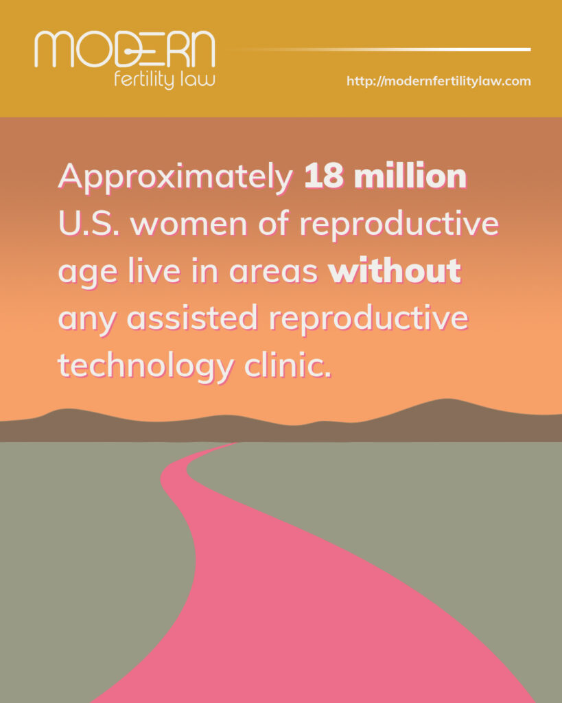 Modern Fertility Law