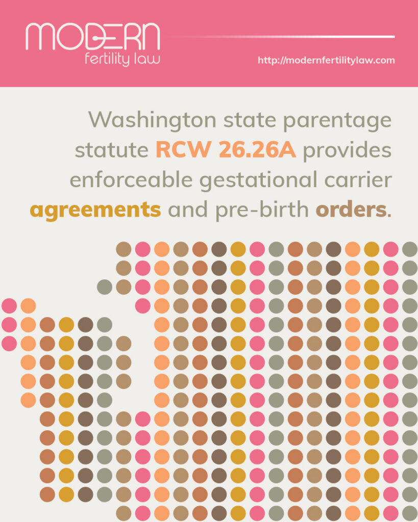 Modern Fertility Law - certified in the state of Washington