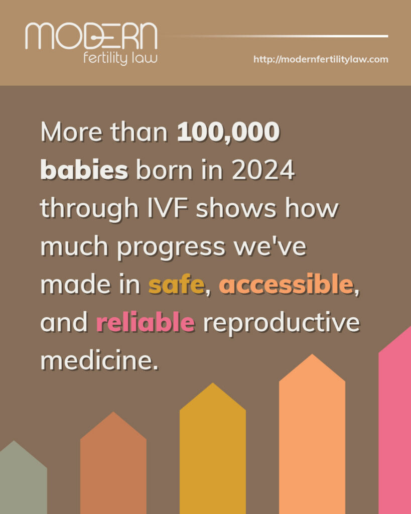 Modern Fertility Law