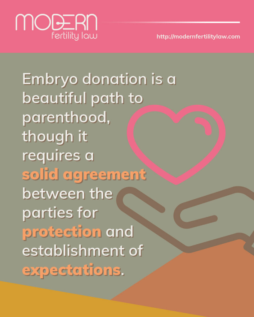 Modern Fertility Law