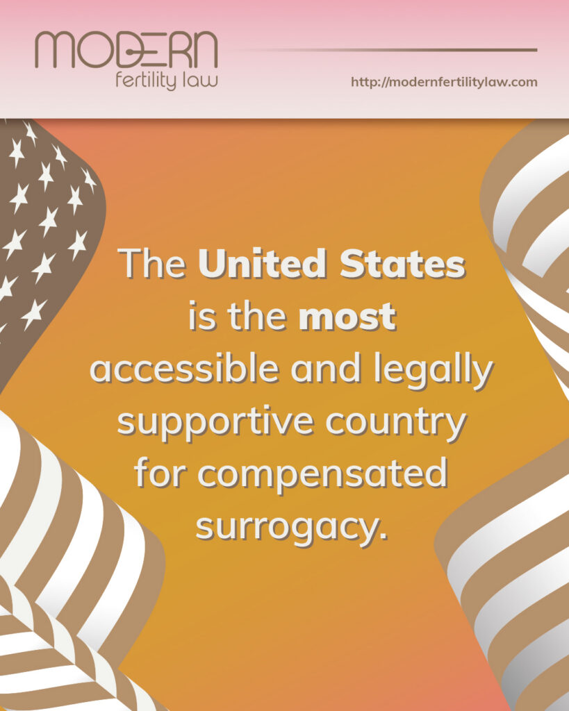 Modern Fertility Law