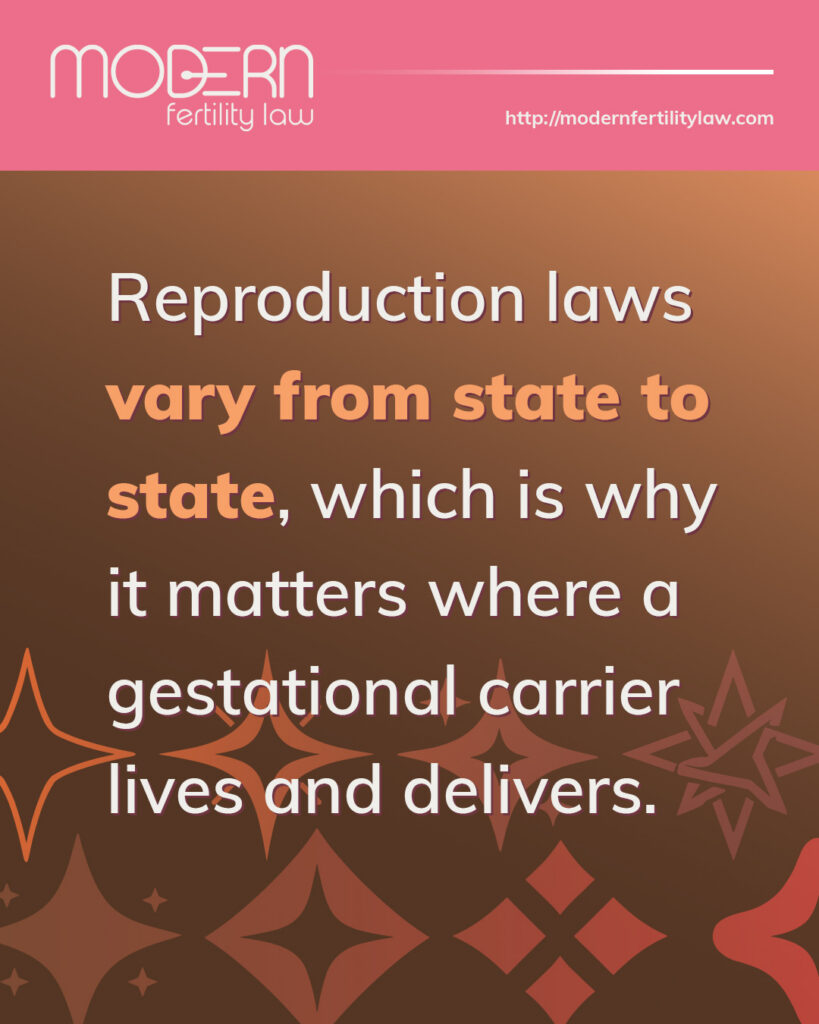 Modern Fertility Law
