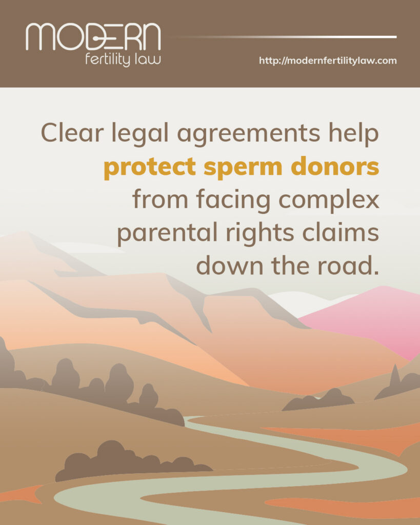 Modern Fertility Law