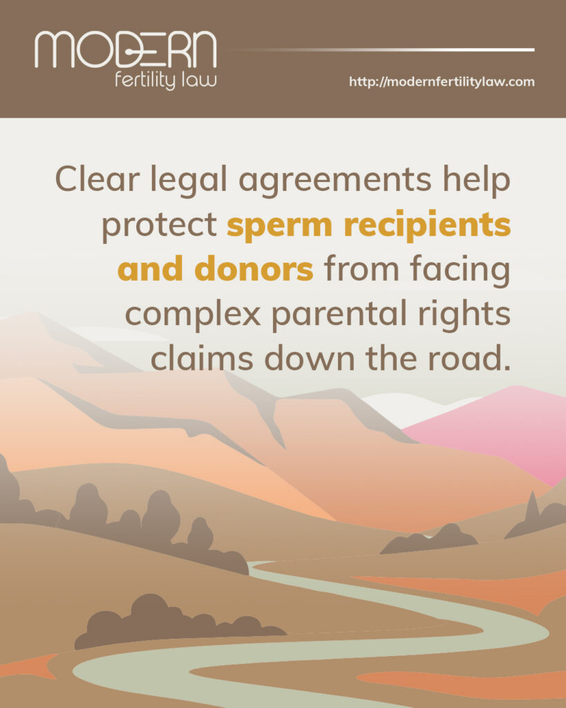 Modern Fertility Law