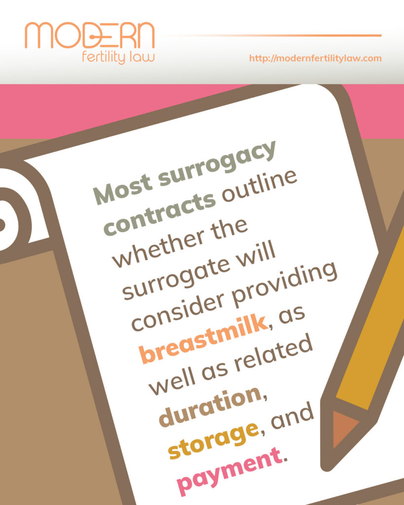 Modern Fertility Law
